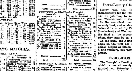 Two titanic low scoring derby tussles